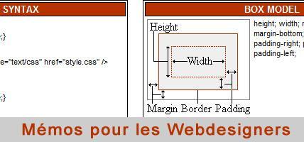 memo-utile-css-html-webdesign