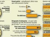 problème c'est capitalisme