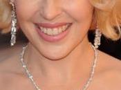 Kylie Minogue Botox