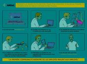JOBFACT suite l’opération