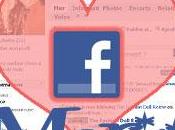 Merci petit Facebook chéri