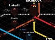 Trend Maps paluu tulevaisuuteen retour