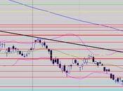 Cette résistance était bien