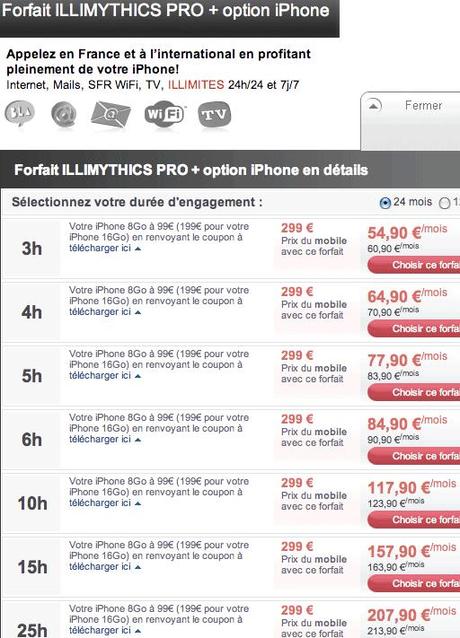 Tarif SFR forfaits iPhone