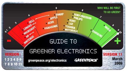 Guide_green_electronics
