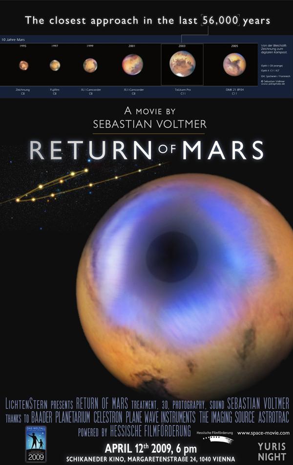 Sortie Film Return Mars