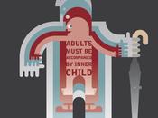 adultes doivent être accompagnés l'enfant qu'ils l'intérieur