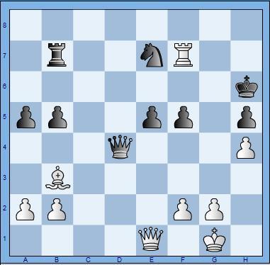 Tkachiev 1-0 Zvjaginsev