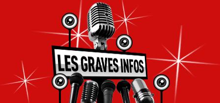 graves-infos