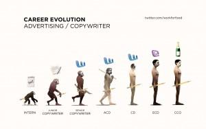 evolution_copywriter
