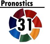 Ligue1 - 31ème, Marseille : La tête froide !!!