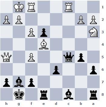 Quel est le meilleur coup pour les Noirs ?