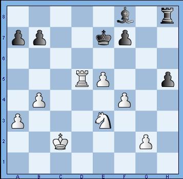 Quel est le meilleur plan pour les Blancs ?