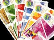 sucre nouveau mondial