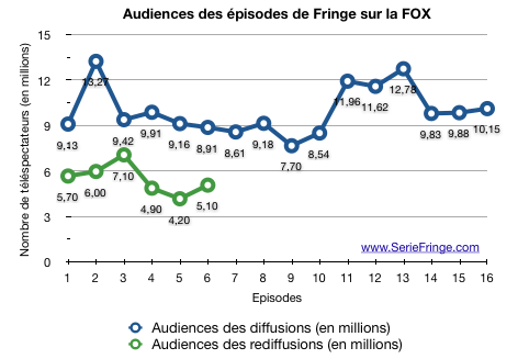 audience1x16