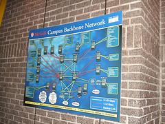 McGill University computer network map