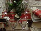 table "retour marché"