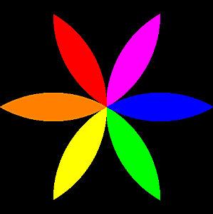 Théorie des couleurs