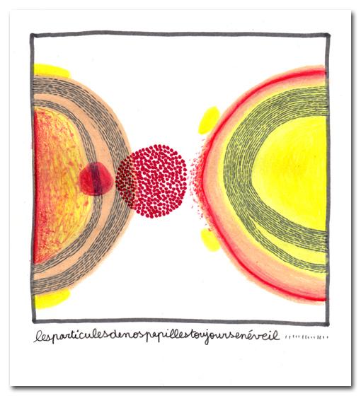 Ecritures Automatiques .0047 + 0048 + 0049 + 0050