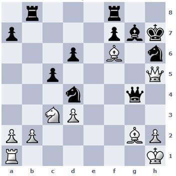  Quel est le meilleur plan pour les Blancs ?