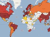 Actualité open-source semaine
