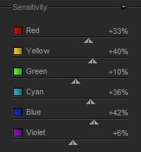 Gestion de la sensibilité aux couleurs avec Silver Efex Pro Gestion de la sensibilité aux couleurs avec Silver Efex Pro