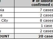 Epidmie grippe porcine Etats-Unis
