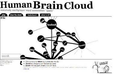 human_brain_cloud