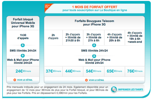forfait bouygues iphone