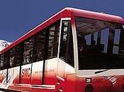 Funiculaire révision