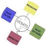 mobilit__et_in_galit_s