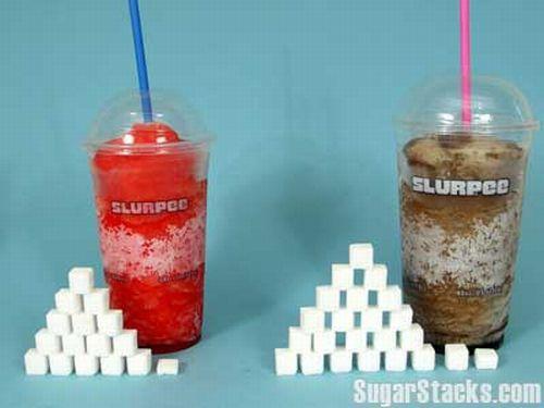 Le sucre dans les aliments
