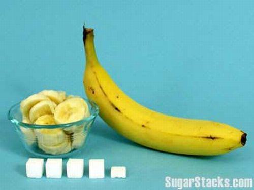 Le sucre dans les aliments