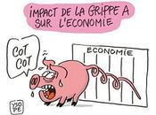 Quels sont impacts grippe porcine l’économie
