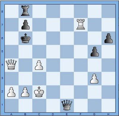 Les Blancs jouent et gagnent