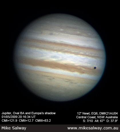Jupiter, Oval BA et l’ombre d’Europe