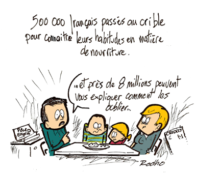 enquete_francais_nourriture