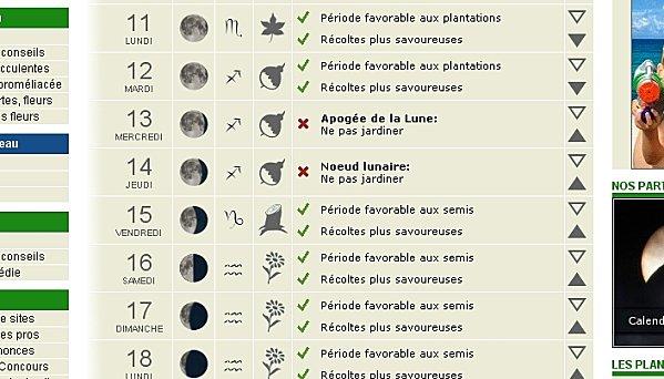 Calendrier lunatique de mai 2009