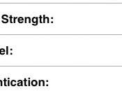 Casser cracker clef avec iPhone.
