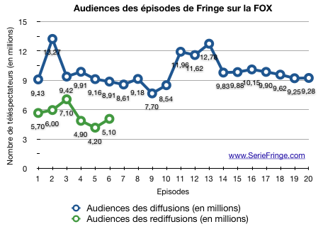 audience1x20