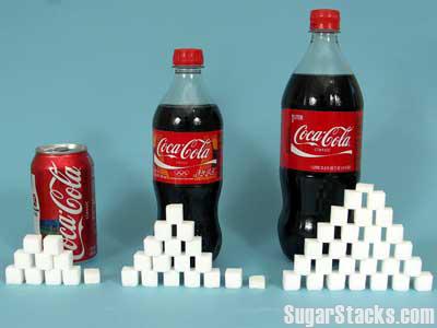 Sugar Stacks : combien de sucre dans votre nourriture ?
