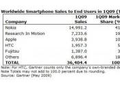 Gartner Apple marché smartphones