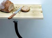 pays serait créer business social