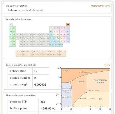 Wolfram : un moteur de calcul de connaissances !