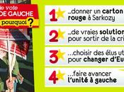 juin, vote front gauche