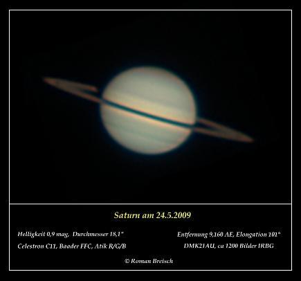 Dernière image de Saturne de la saison