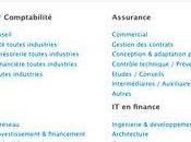 linkfinance.fr, site d'emploi pour l'ASF
