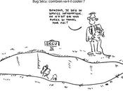 Sécu combien va-t-il coûter