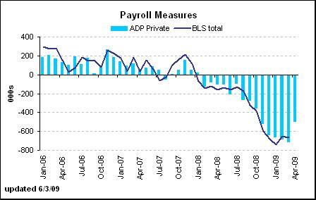 Finance : Angela Merkel met les pieds dans le plat