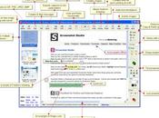 Fireshot, module capture d’écran pour Firefox